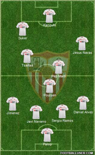 Sevilla F.C., S.A.D. Formation 2010