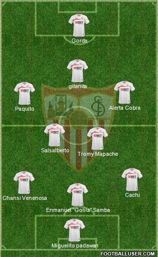 Sevilla F.C., S.A.D. Formation 2010