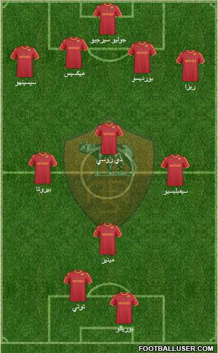 AS Roma Formation 2010