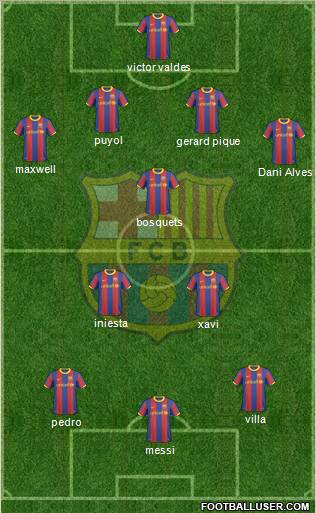 F.C. Barcelona Formation 2010