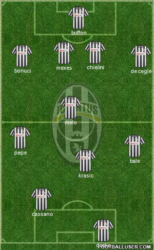 Juventus Formation 2010