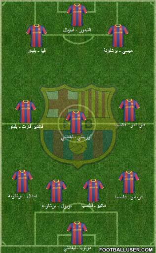F.C. Barcelona Formation 2010