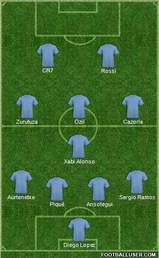 Championship Manager Team Formation 2010