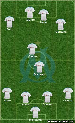 Olympique de Marseille Formation 2010
