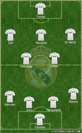 Real Madrid C.F. Formation 2010