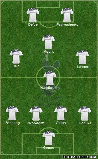 Tottenham Hotspur Formation 2010