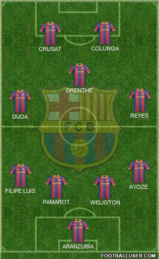 F.C. Barcelona Formation 2010