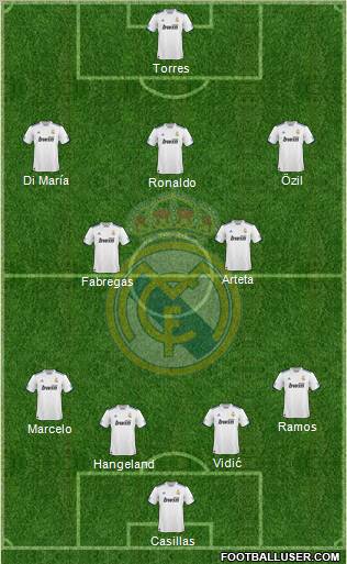 Real Madrid C.F. Formation 2010