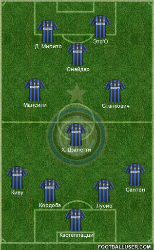 F.C. Internazionale Formation 2010