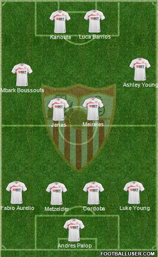 Sevilla F.C., S.A.D. Formation 2010