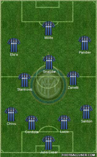 F.C. Internazionale Formation 2010