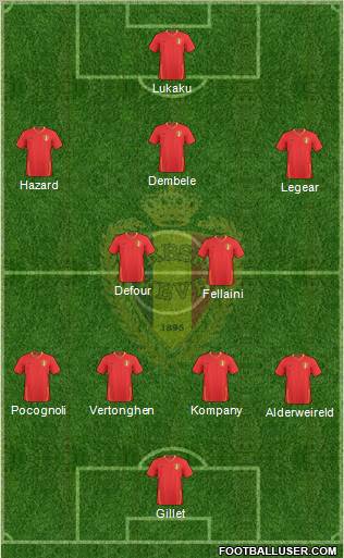 Belgium 4-3-3 football formation