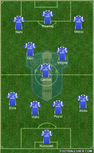 Wisla Plock Formation 2010