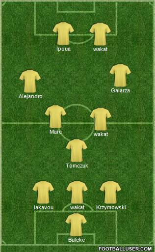 Dream Team Formation 2010