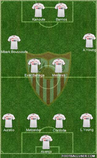 Sevilla F.C., S.A.D. Formation 2010