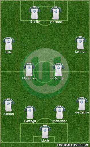 VfL Wolfsburg football formation