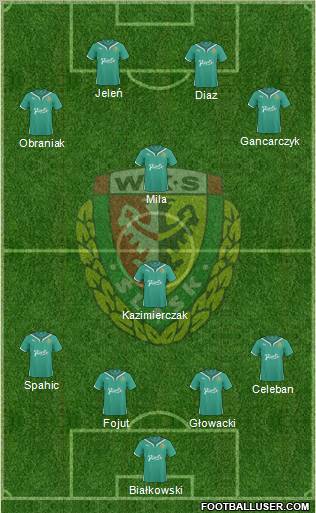 WKS Slask Wroclaw Formation 2010