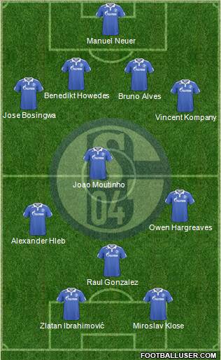 FC Schalke 04 Formation 2010