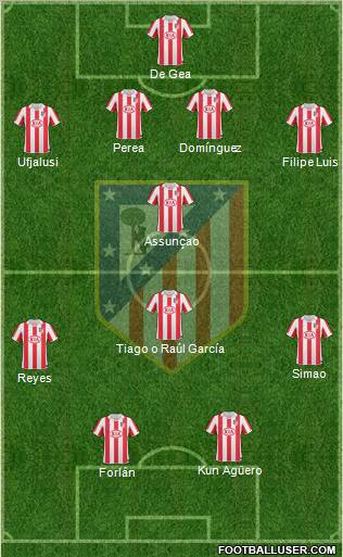 C. Atlético Madrid S.A.D. Formation 2010