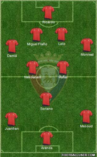 C. At. Osasuna Formation 2010