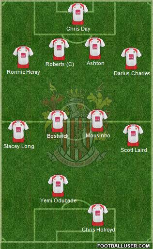 Stevenage Borough Formation 2010