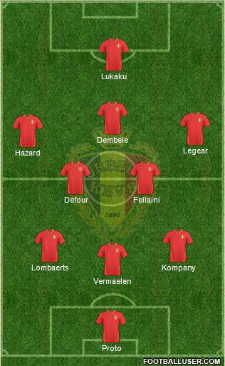 Belgium 3-5-2 football formation