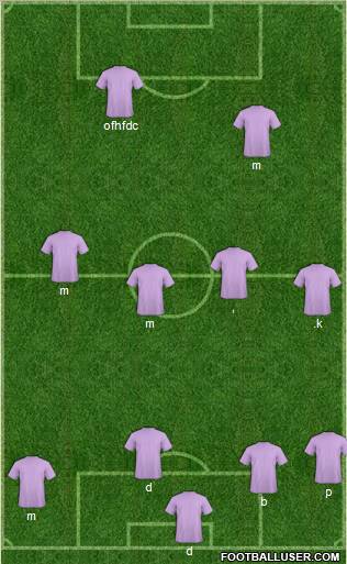 Championship Manager Team Formation 2010