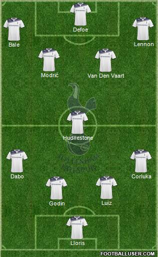 Tottenham Hotspur Formation 2010