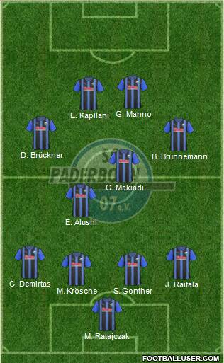 SC Paderborn 07 Formation 2010