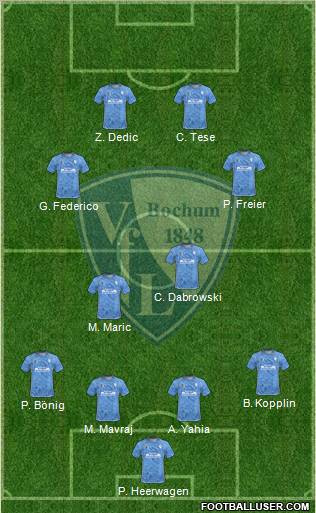 VfL Bochum football formation