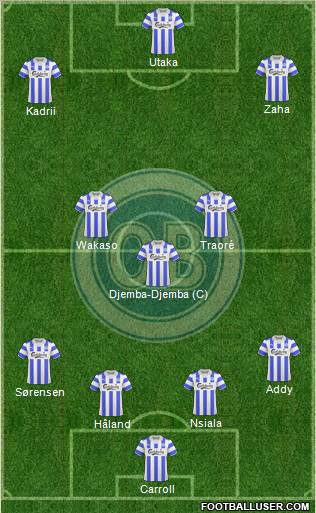 Odense Boldklub Formation 2010