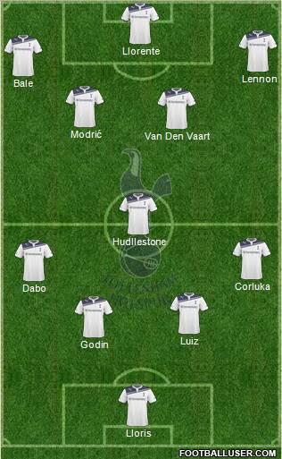 Tottenham Hotspur Formation 2010