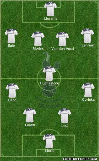 Tottenham Hotspur Formation 2010