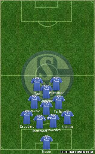 FC Schalke 04 Formation 2010
