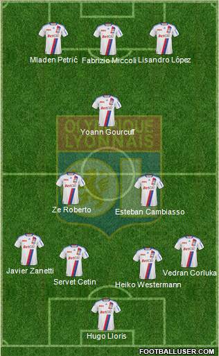 Olympique Lyonnais Formation 2010