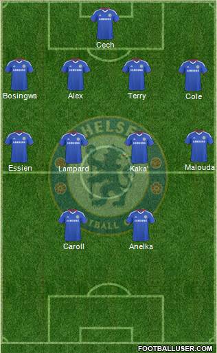 Chelsea Formation 2010