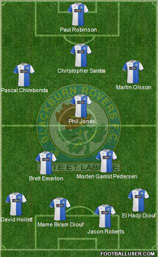 Blackburn Rovers Formation 2010