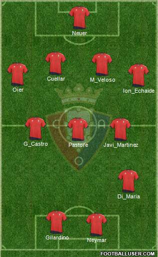 C. At. Osasuna Formation 2010