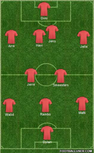 Championship Manager Team Formation 2010