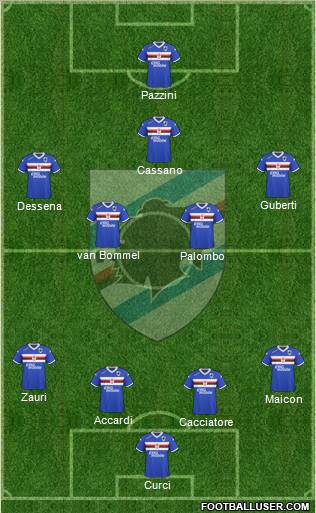 Sampdoria Formation 2010