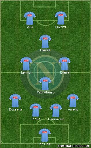 Napoli Formation 2010
