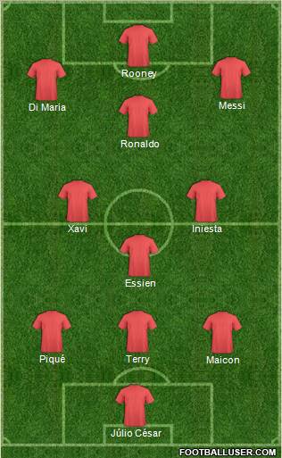 Dream Team Formation 2010