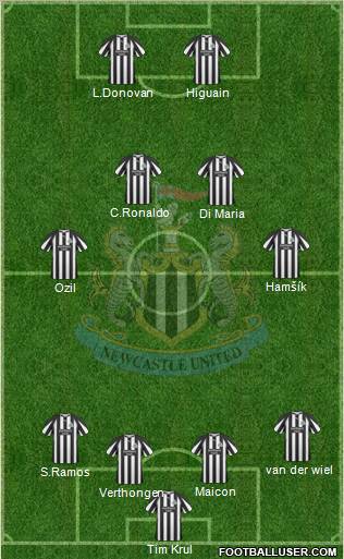 Newcastle United Formation 2010
