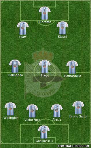 R.C. Deportivo de La Coruña S.A.D. Formation 2010