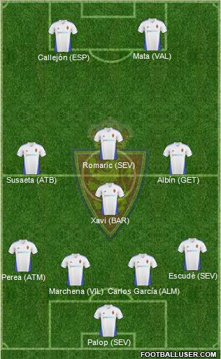 R. Zaragoza S.A.D. Formation 2010