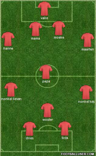 Dream Team Formation 2010