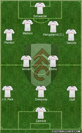 Fulham 4-2-3-1 football formation