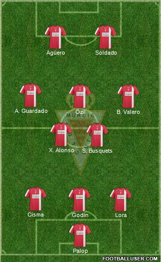 Real Murcia C.F., S.A.D. football formation