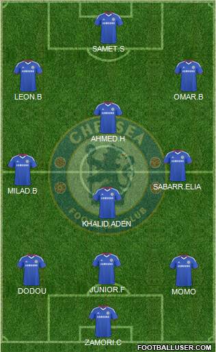 Chelsea Formation 2010