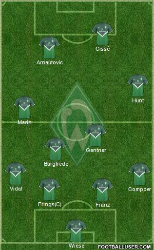 Werder Bremen Formation 2010